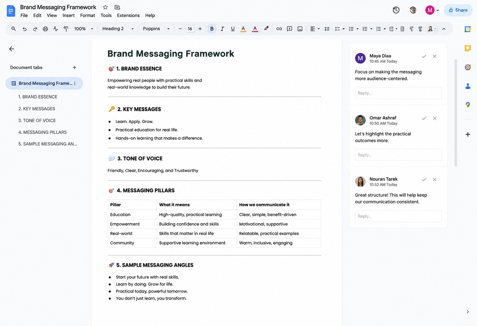 Brand messaging and communication framework